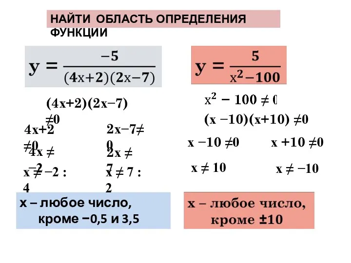 НАЙТИ ОБЛАСТЬ ОПРЕДЕЛЕНИЯ ФУНКЦИИ х – любое число, кроме −0,5 и 3,5