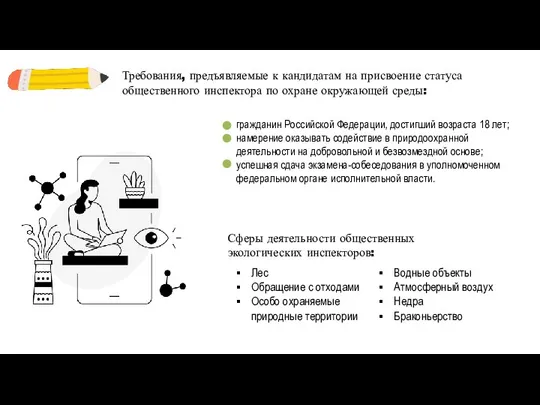 гражданин Российской Федерации, достигший возраста 18 лет; намерение оказывать содействие в природоохранной