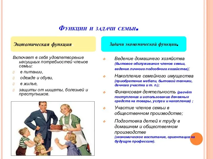 Функции и задачи семьи. Включает в себя удовлетворение насущных потребностей членов семьи: