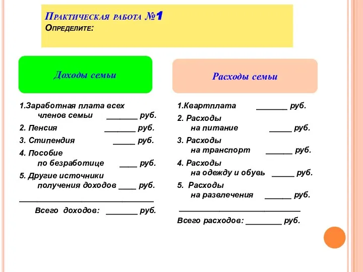 Практическая работа №1 Определите: 1.Заработная плата всех членов семьи _______ руб. 2.