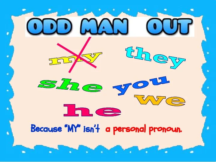 Because “MY” isn’t a personal pronoun. my we they you he she