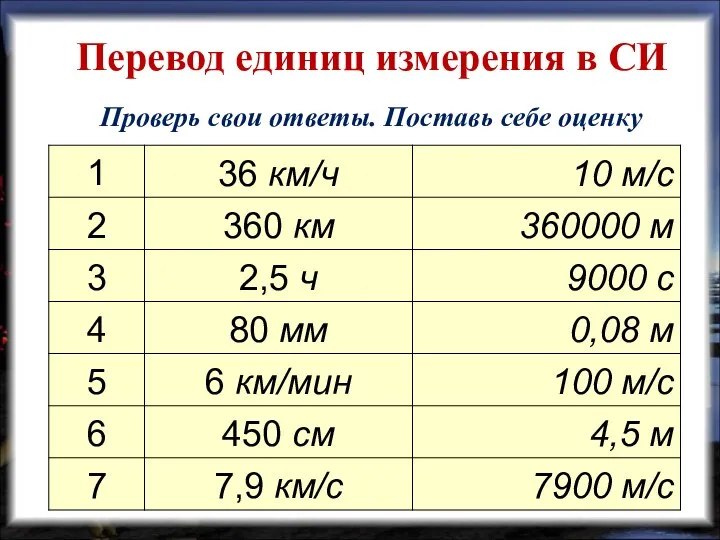 Проверь свои ответы. Поставь себе оценку Перевод единиц измерения в СИ