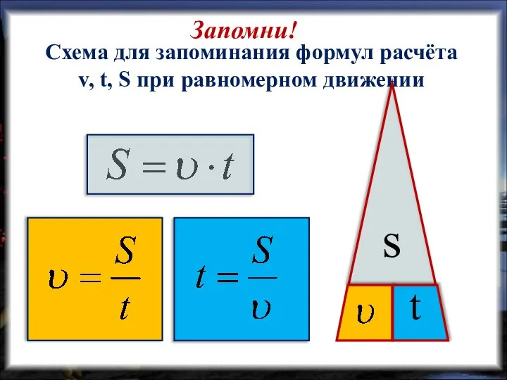 s t Схема для запоминания формул расчёта v, t, S при равномерном движении Запомни!