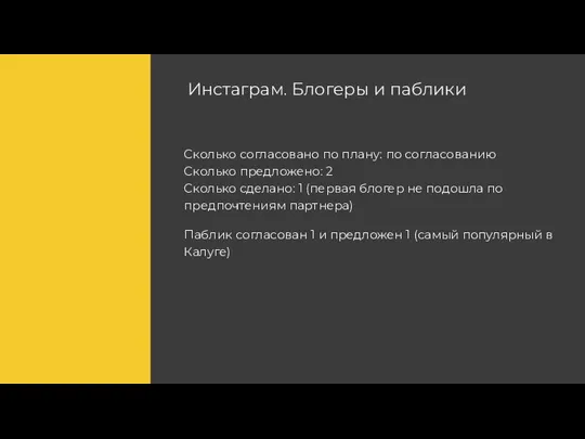 Сколько согласовано по плану: по согласованию Сколько предложено: 2 Сколько сделано: 1