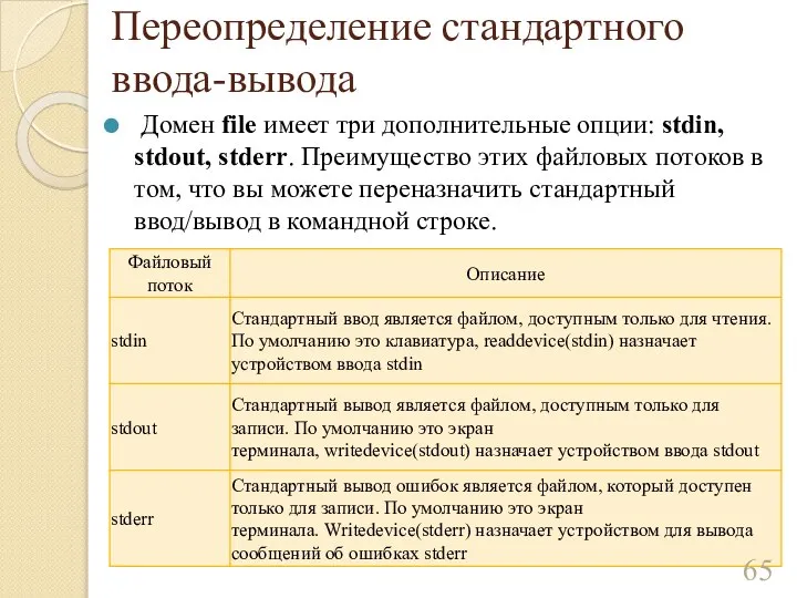 Переопределение стандартного ввода-вывода Домен file имеет три дополнительные опции: stdin, stdout, stderr.