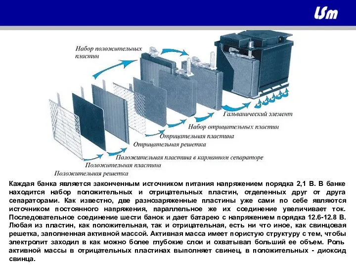 Каждая банка является законченным источником питания напряжением порядка 2,1 В. В банке