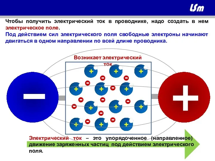 Чтобы получить электрический ток в проводнике, надо создать в нем электрическое поле.