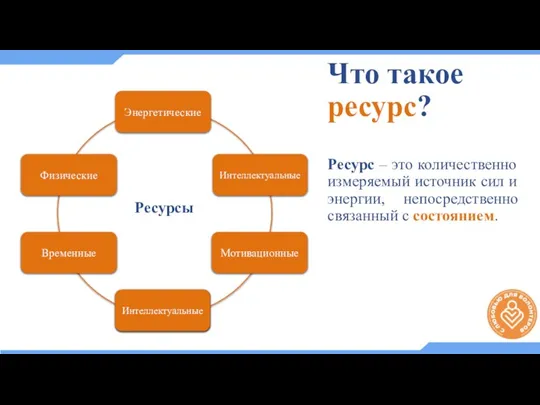 Что такое ресурс? Ресурс – это количественно измеряемый источник сил и энергии,