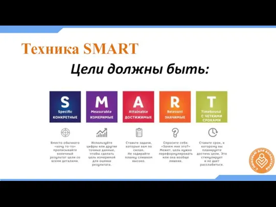 Техника SMART