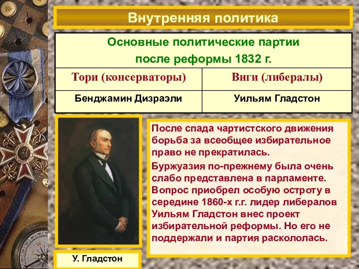 Внутренняя политика После спада чартистского движения борьба за всеобщее избирательное право не