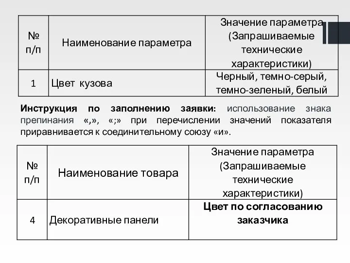 Инструкция по заполнению заявки: использование знака препинания «,», «;» при перечислении значений