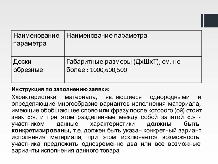 Инструкция по заполнению заявки: Характеристики материала, являющиеся однородными и определяющие многообразие вариантов