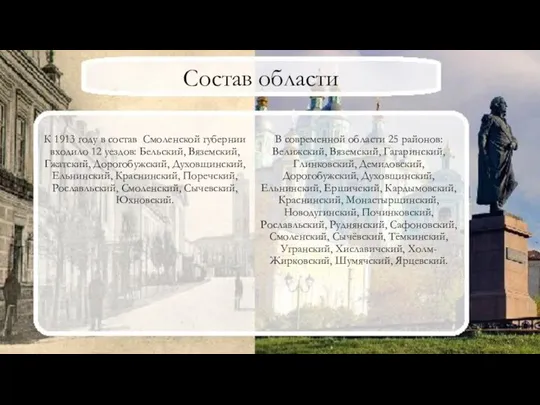 Состав области К 1913 году в состав Смоленской губернии входило 12 уездов: