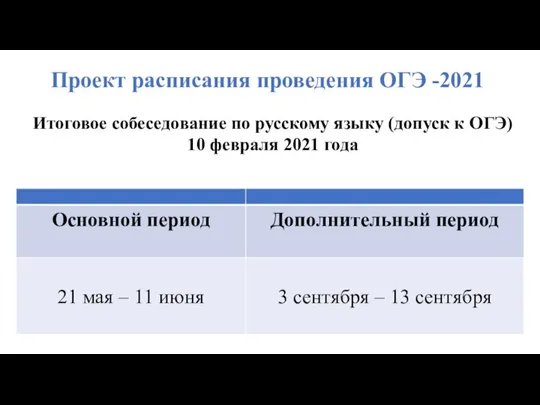 Проект расписания проведения ОГЭ -2021 Итоговое собеседование по русскому языку (допуск к