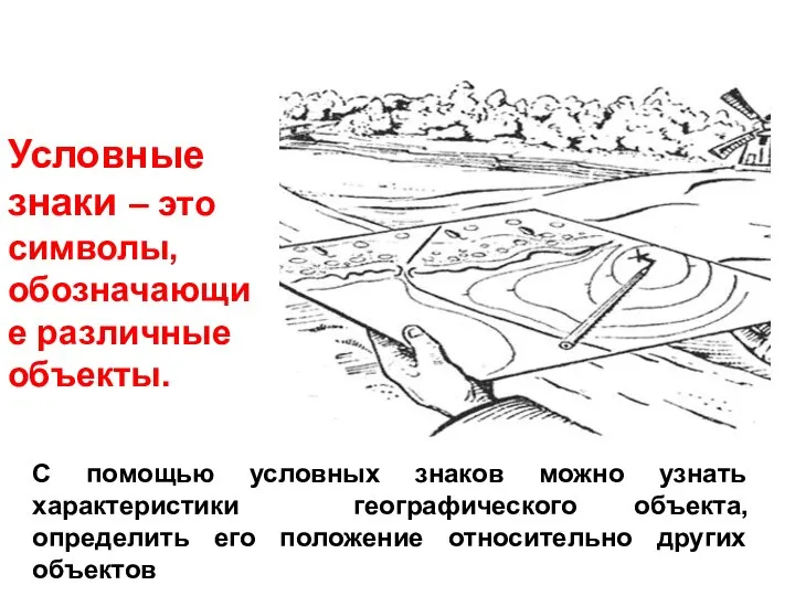 Условные знаки – это символы, обозначающие различные объекты. С помощью условных знаков