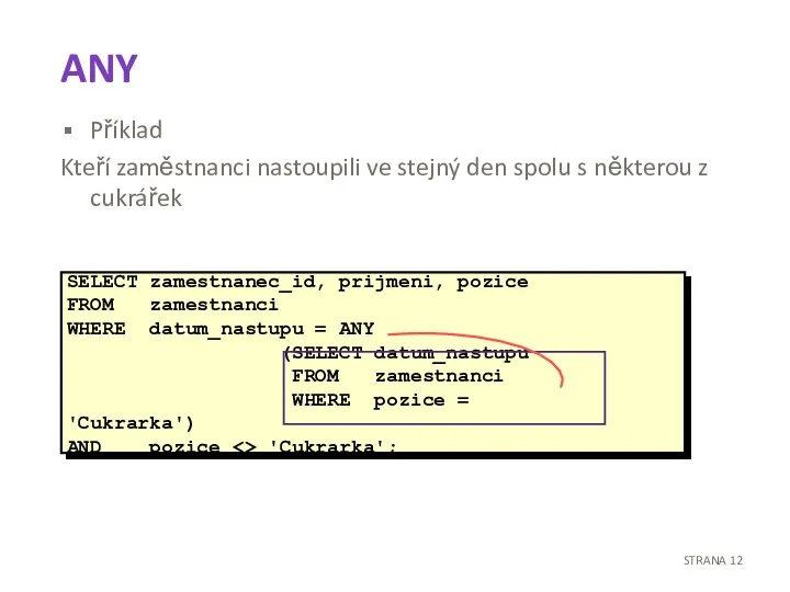 ANY Příklad Kteří zaměstnanci nastoupili ve stejný den spolu s některou z