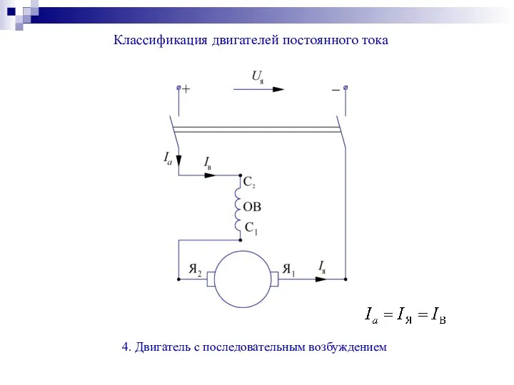 Классификация двигателей постоянного тока 4. Двигатель с последовательным возбуждением