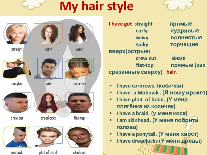 My hair style I have got straight прямые curly кудрявые wavy волнистые