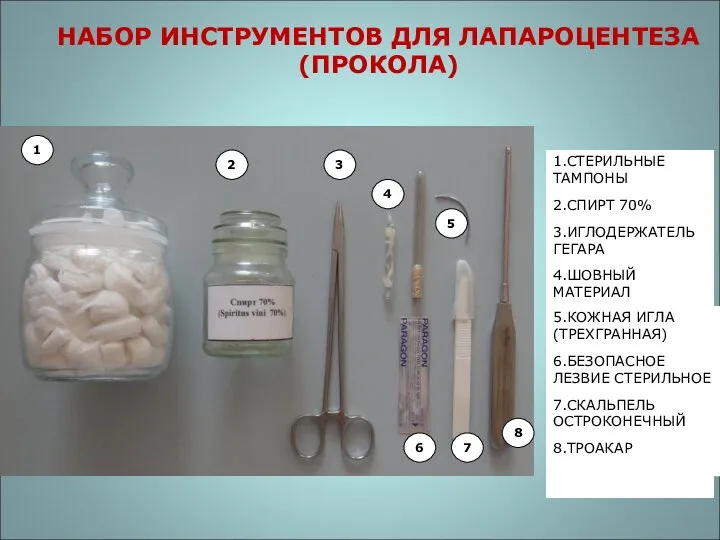 1.СТЕРИЛЬНЫЕ ТАМПОНЫ 2.СПИРТ 70% 3.ИГЛОДЕРЖАТЕЛЬ ГЕГАРА 4.ШОВНЫЙ МАТЕРИАЛ НАБОР ИНСТРУМЕНТОВ ДЛЯ ЛАПАРОЦЕНТЕЗА