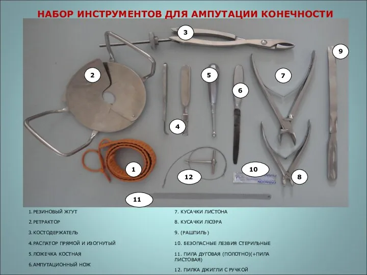 НАБОР ИНСТРУМЕНТОВ ДЛЯ АМПУТАЦИИ КОНЕЧНОСТИ 1.РЕЗИНОВЫЙ ЖГУТ 2.РЕТРАКТОР 3.КОСТОДЕРЖАТЕЛЬ 4.РАСПАТОР ПРЯМОЙ И