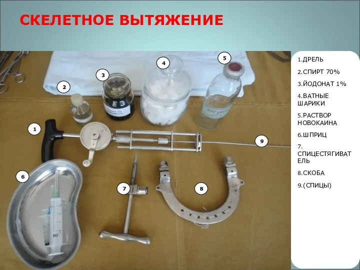 СКЕЛЕТНОЕ ВЫТЯЖЕНИЕ 1.ДРЕЛЬ 2.СПИРТ 70% 3.ЙОДОНАТ 1% 4.ВАТНЫЕ ШАРИКИ 5.РАСТВОР НОВОКАИНА 6.ШПРИЦ