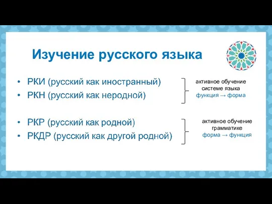 активное обучение системе языка функция → форма Изучение русского языка активное обучение грамматике форма → функция