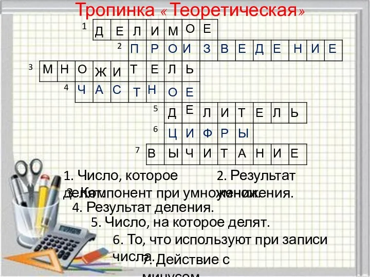 Тропинка « Теоретическая» 1. Число, которое делят. Д Е Л И М