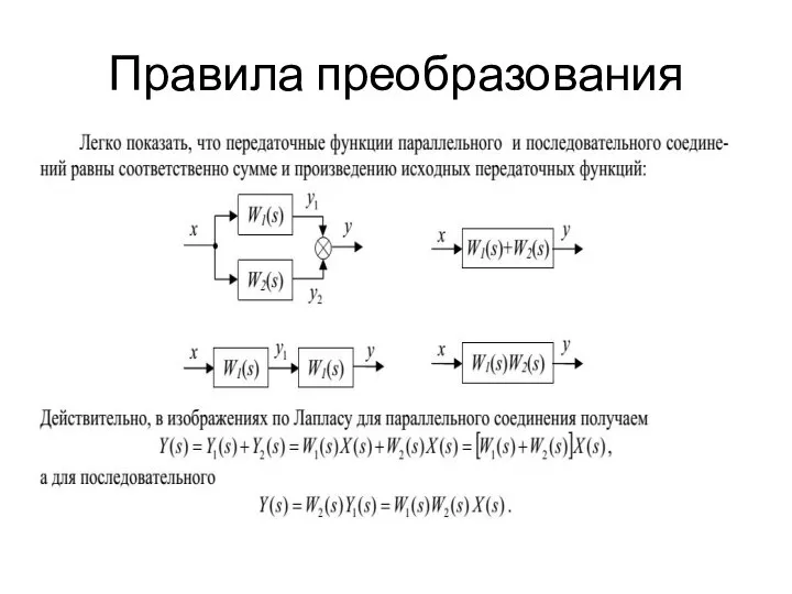 Правила преобразования