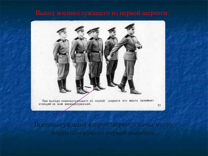 Военнослужащий второй шеренги занял место военнослужащего первой шеренги. Выход военнослужащего из первой шеренги.