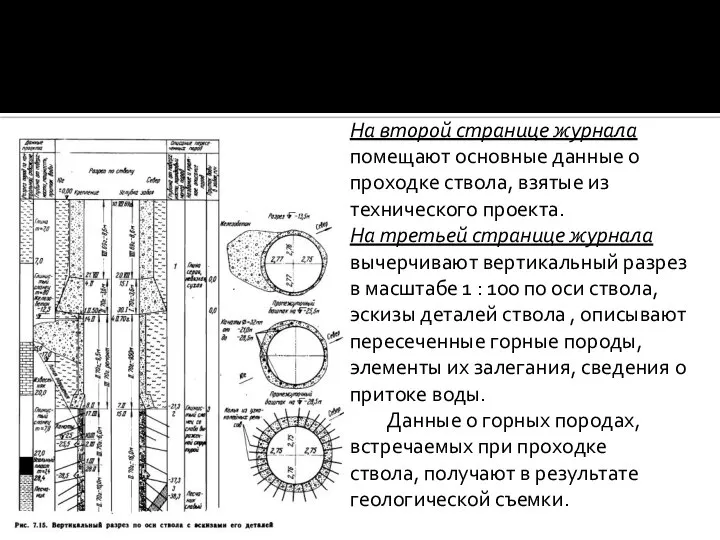 На второй странице журнала помещают основные данные о проходке ствола, взятые из