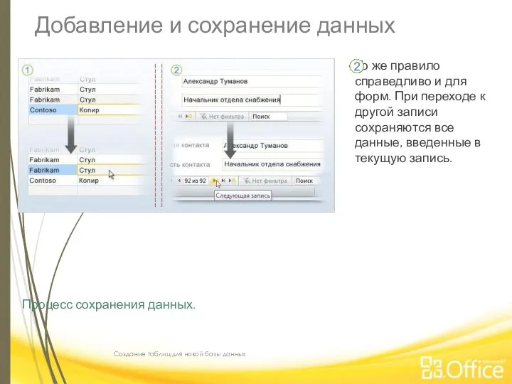 Добавление и сохранение данных Создание таблиц для новой базы данных Процесс сохранения