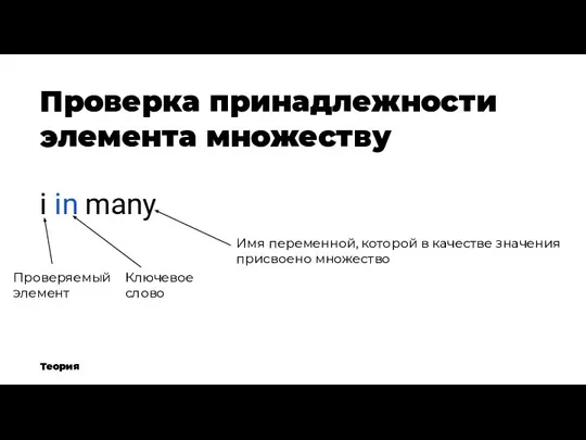 Проверка принадлежности элемента множеству Теория i in many Проверяемый элемент Ключевое слово