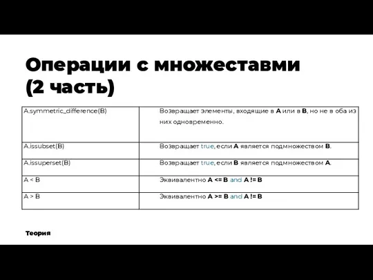 Операции с множеставми (2 часть) Теория