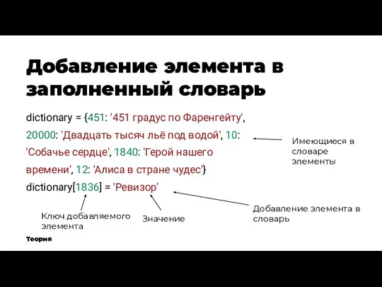 Добавление элемента в заполненный словарь Теория dictionary = {451: '451 градус по