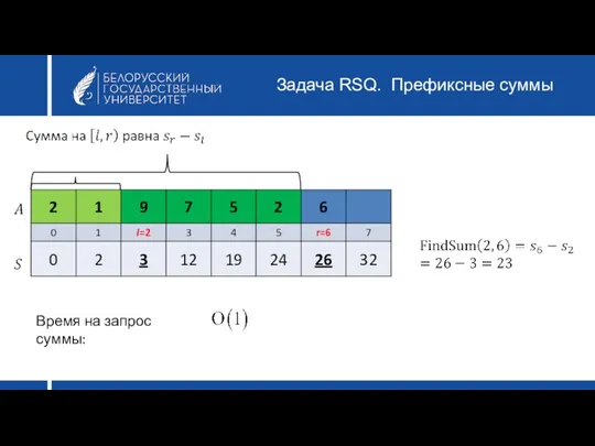 Задача RSQ. Префиксные суммы Время на запрос суммы: