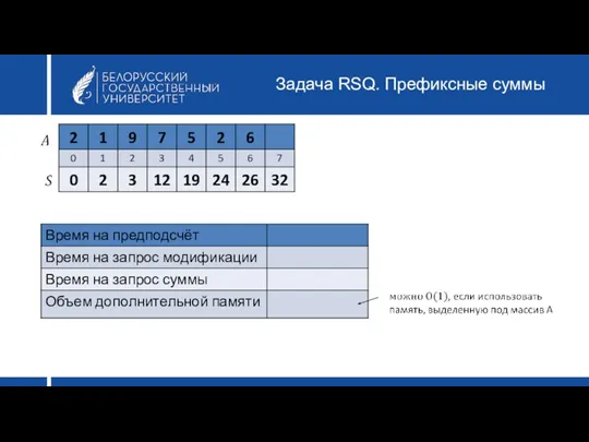 Задача RSQ. Префиксные суммы