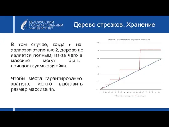 Дерево отрезков. Хранение В том случае, когда n не является степенью 2,