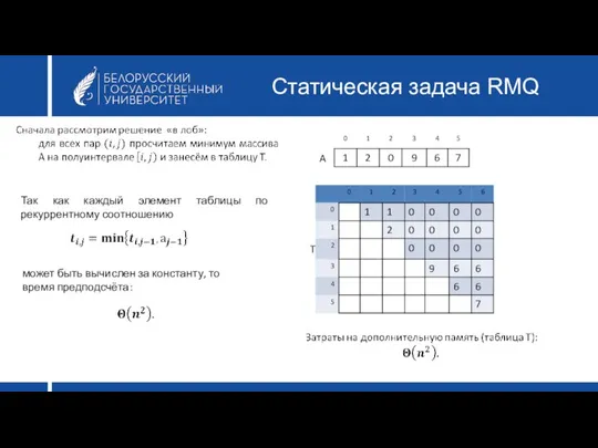 Статическая задача RMQ A Так как каждый элемент таблицы по рекуррентному соотношению