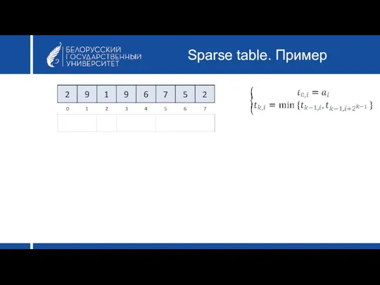 Sparse table. Пример
