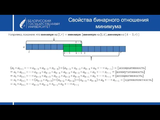 Свойства бинарного отношения минимума r a