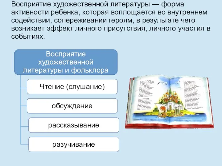 Восприятие художественной литературы — форма активности ребенка, которая воплощается во внутреннем содействии,