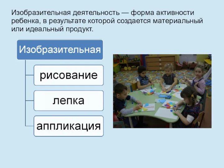 Изобразительная деятельность — форма активности ребенка, в результате которой создается материальный или идеальный продукт.