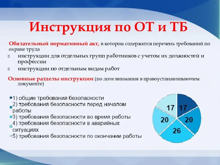 Обязательный нормативный акт, в котором содержится перечень требований по охране труда инструкции