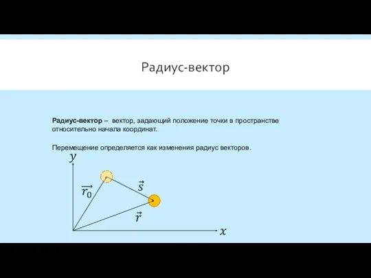 Радиус-вектор Радиус-вектор – вектор, задающий положение точки в пространстве относительно начала координат.