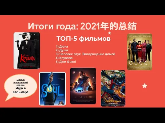 Итоги года: 2021年的总结 ТОП-5 фильмов 1) Дюна 2) Душа 3) Человек паук.