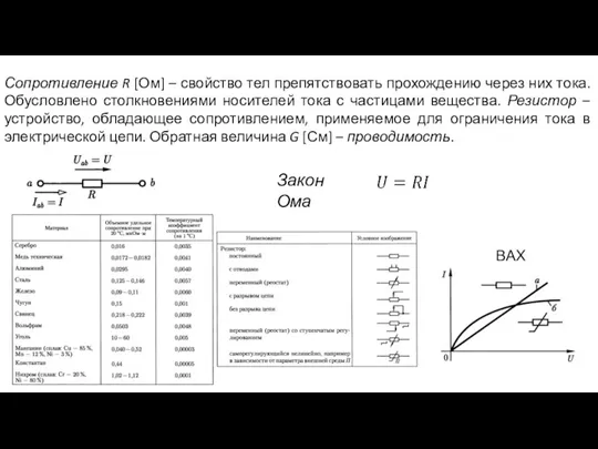 Сопротивление R [Ом] – свойство тел препятствовать прохождению через них тока. Обусловлено