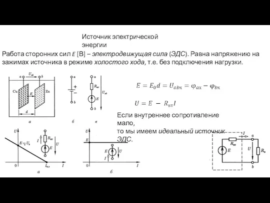 Источник электрической энергии Работа сторонних сил E [В] – электродвижущая сила (ЭДС).