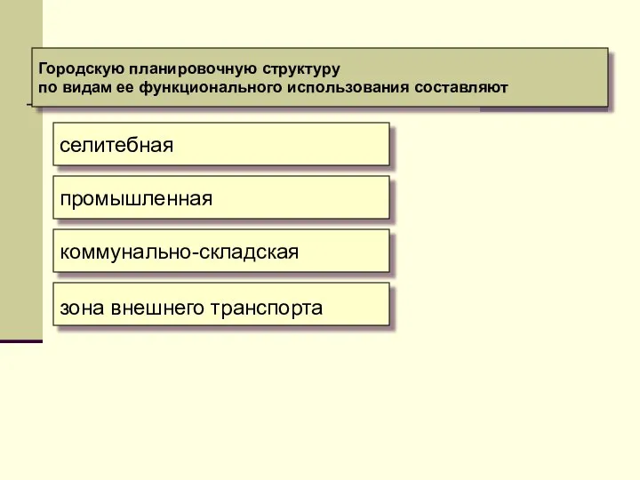 Городскую планировочную структуру по видам ее функционального использования составляют селитебная промышленная коммунально-складская зона внешнего транспорта