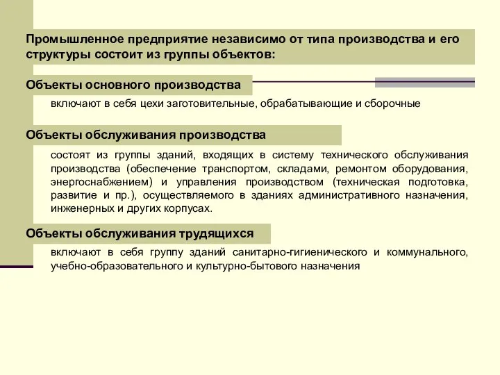 Промышленное предприятие независимо от типа производства и его структуры состоит из группы