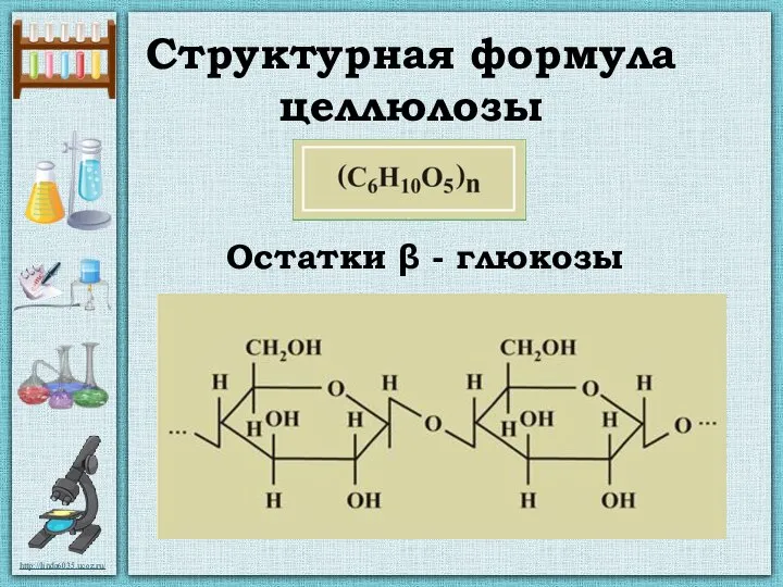 Структурная формула целлюлозы Остатки β - глюкозы